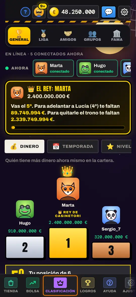 Clasificación de dinero y podio de Casinetori